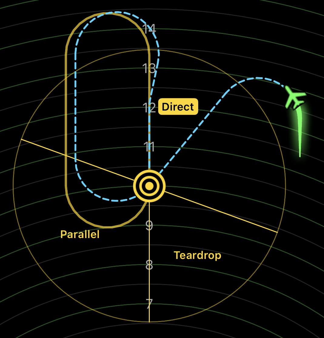 Holding entry guidance on the map